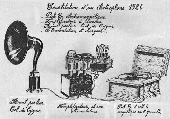 COMPOSITION D'UN PHONO ELECTRIFIE EN 1928